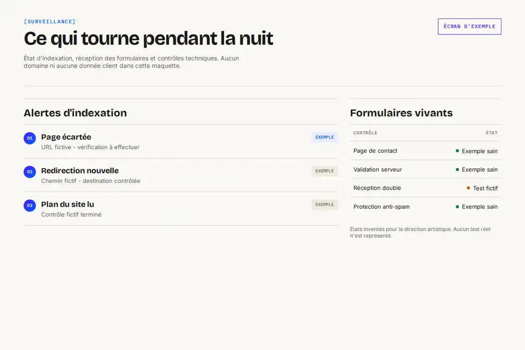 Exemple d'écran de surveillance avec alertes d'indexation et contrôle de formulaires, données fictives